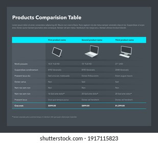 Three products comparison table layout with place for description - dark version. Flat infographic design template for website or presentation.
