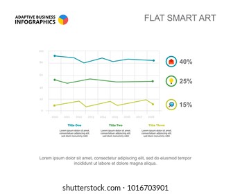 Three Progress Line Charts Slide Template