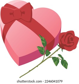 Three red sticks of heart 