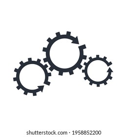 Three rotating gears. Unified process. Adapting to change. Vector illustration isolated on white background.