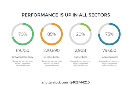 Three round pie charts with percentage indication. Concept of comparison of 4 business projects completion progress. Geomorphic infographic design template. Modern vector illustration for banner.