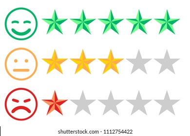 Three rows of stars of different numbers. Misc evaluations. There are emoticons next to them that show the mood when they see these stars. Each row means its mood.