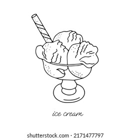 Three scoops of ice cream in a transparent bowl on white background black and white