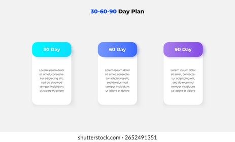 Um cronograma de três segmentos representando uma agenda de planos de ação de 30, 60 e 90 dias para os negócios com design limpo e moderno