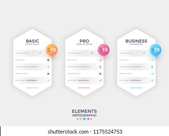 Three separate hexagonal paper white elements with price indication and list of options or features inside. Concept of 3 subscription plans. Modern infographic design template. Vector illustration.