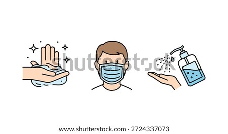 Three separate icons demonstrate essential hygiene practices including hand washing, wearing a face mask, and using liquid hand sanitizer.