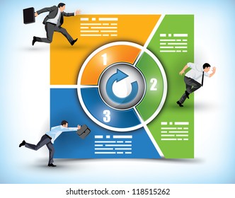 Three stage workflow chart, with boxes subtly changing from one color to the next, space for your text and surrounding a central icon for button or title