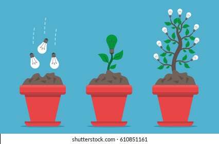 Three stages of growing light bulbs in flower pot from seed to plant and to tree on blue background. Growth, creativity and innovation concept. Flat design. Vector illustration. EPS 8, no transparency