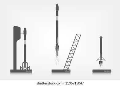Three stages of spaceship flight