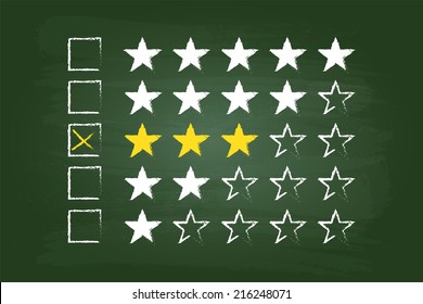 Three Star Rating Customer Feedback On Green Board