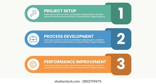 Three Step Business Process Infographic Template With Project Setup Process Development And Performance Improvement Framework Professional Corporate Presentation Design For Growth