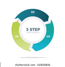 Three Step Circle Infographic