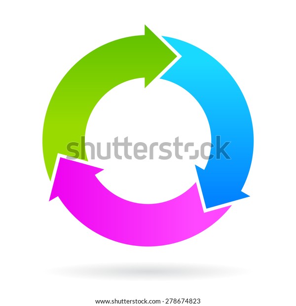 3段階循環矢印図 のベクター画像素材 ロイヤリティフリー