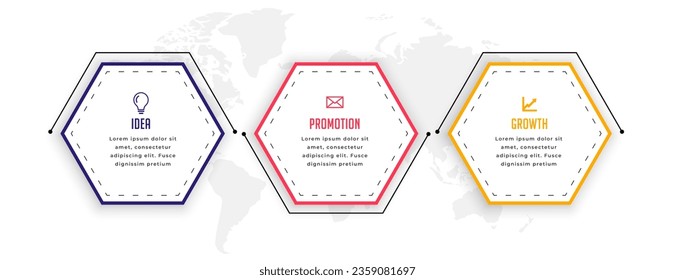 banner de organigrama de infografía de tres pasos un plan para vector de éxito