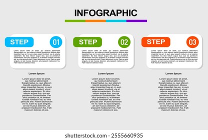 Three step infographic presents numbered process descriptions and text.