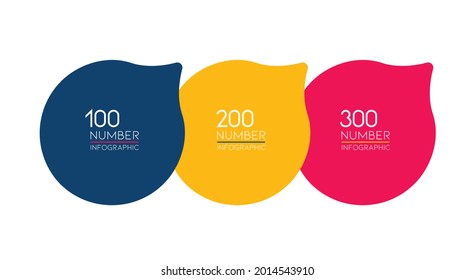 Three step template, banner, infographic, diagram, chart, column. 