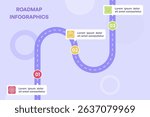 Three Step Timeline Road with Bold Icons and Curved Arrows Vector Illustration