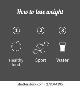 Three step weight loss infographic. Healthy food, sport fitness, drink water icon. Outline effect. Flat design  Vector illustration