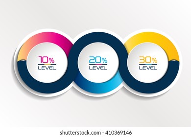Three steps connected element banner, template, chart, infographic, step by step number option, layout. 3D cyrcle style.