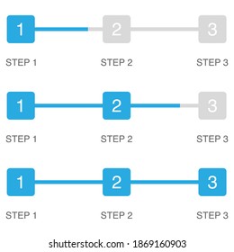 Three steps infographic. Progress bar in blue. Process chart from step 1 to 3. Instruction diagram. Infographic in square box. Progress bar template. Vector illustration. EPS 10