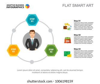 Three Steps Planning Slide Template