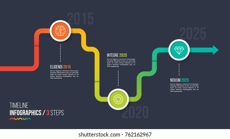 Three steps timeline or milestone infographic chart. 3 options vector template for presentations, data visualization, layouts, annual reports, web design.