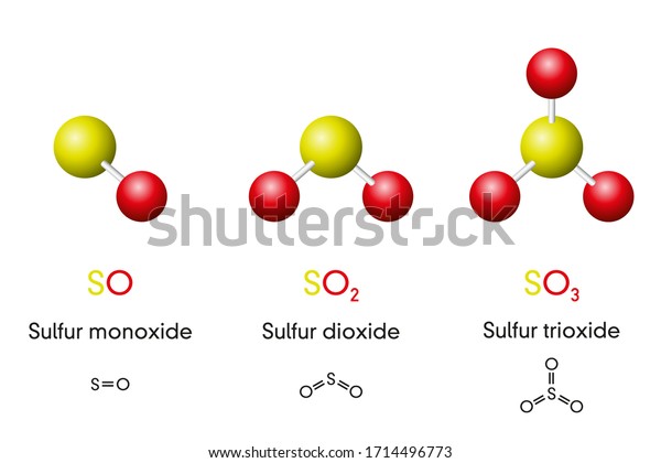 Three Sulfur Oxides Molecule Models Chemical Stock Vector Royalty Free 1714496773