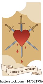 Three of swords. Heart pierced by three swords on clouds background. Blood drops.
