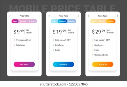 Three tariffs. interface for mobile app. ui ux vector banner for mobile. Pricing Table Template with Three Plan Type.