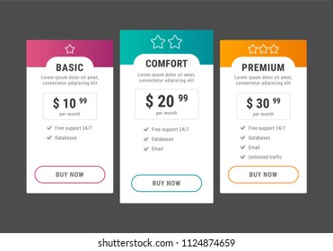 product listing template images stock photos vectors product listing template