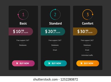 Three tariffs. interface for the site. ui ux vector banner for web app. Pricing Table Template with Three Plan Type.