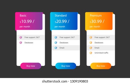 Three tariffs. interface for the site. ui ux vector banner for web app. Pricing Table Template with Three Plan Type. Pricing table, banner, button, list and bullet with plan for website in flat design