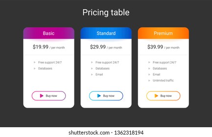 Three tariffs. interface for the site. ui ux vector banner for web app. Pricing Table Template with Three Plan Type. Pricing table, banner, button, list and bullet with plan for website in flat design
