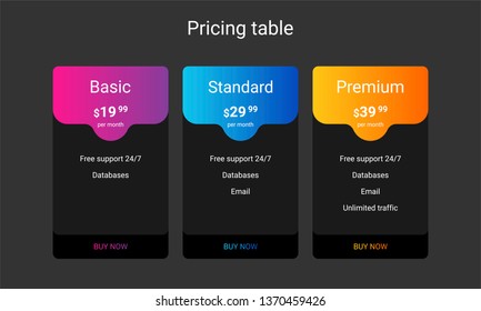 Three tariffs. interface for the site. ui ux vector banner for web app. Pricing Table Template with Three Plan Type. Pricing table, banner, button, list and bullet with plan for website in flat design