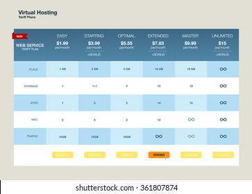 Three tariffs. interface for the site. ui ux vector banner for web app. Pricing Table Template with Three Plan Type. Table of tariff plans for virtual hosting