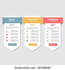 three tariffs. interface for the site. vector banner