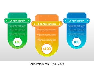 Three tariffs. UX Interface for the site. Vector banner for web app. Pricing table, banner, order, box, button, list and bullet with plan for website.
