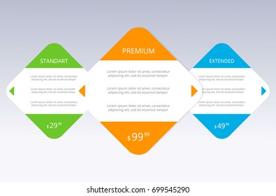 Three tariffs. UX Interface for the site. Vector banner for web app. Pricing table, banner, order, box, button, list and bullet with plan for website.