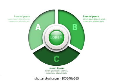 Three topics Green chart in paper cut style with marble circle in center for website presentation cover poster vector design infographic illustration concept