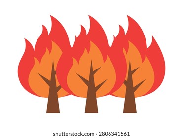 Three trees engulfed in great flames of fire
