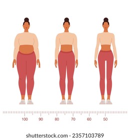 Three types of female body shapes and fullness. Overweight, chubby, athletic, and slender, slim young women. The concept of weight loss and getting rid of excess weight. Vector illustration on white.