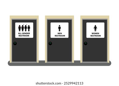 Three types of restrooms on white background: men, women and all gender restroom