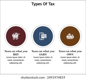 Three types of tax. Infographic template with icons and description placeholder