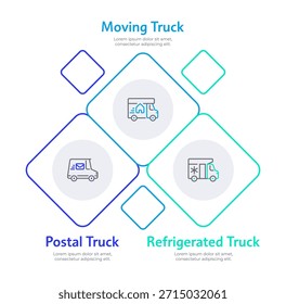 Tres tipos de camiones infografía 3 pasos. Cadena logística, servicios de transporte. Transporte postal, vehículo de reubicación. Flujo de diagrama de dos iconos de línea de color editables