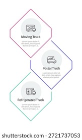 Tres tipos de camiones infografía 3 pasos. Cadena logística, servicios de transporte. Transporte postal, vehículo de reubicación. Proceso de diagrama de iconos de línea delgada editable