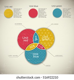 Three unit chart template with three multi colored round titles and percentage ratio vector illustration