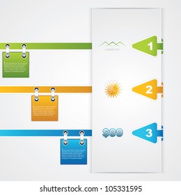 Three universal banner style web element with text