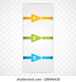 Three universal banner style web element with numbers