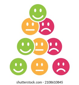 Three Variants Of Persons With Different Emotional Mood: Positive, Negative, Neutral.