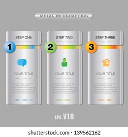 Three vector info panel elements